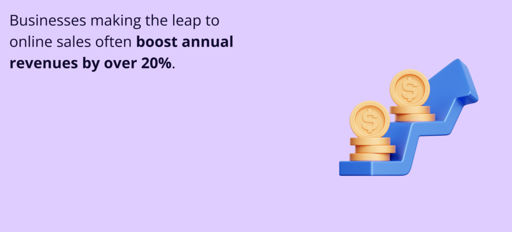 Business Website for small business owner. A visual representation of growth with a blue upward-trending arrow and stacks of gold coins, illustrating the text: "Businesses making the leap to online sales often boost annual revenues by over 20%."