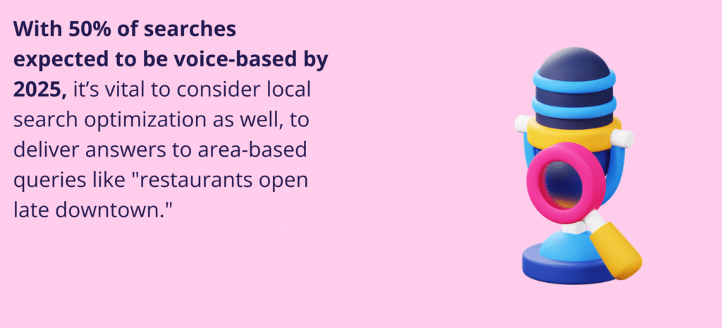 Your Website is Live! Here's Your Complete 2025 Growth Roadmap for small business owner. A stylized microphone icon with a magnifying glass, illustrating a text about voice search and local SEO.
