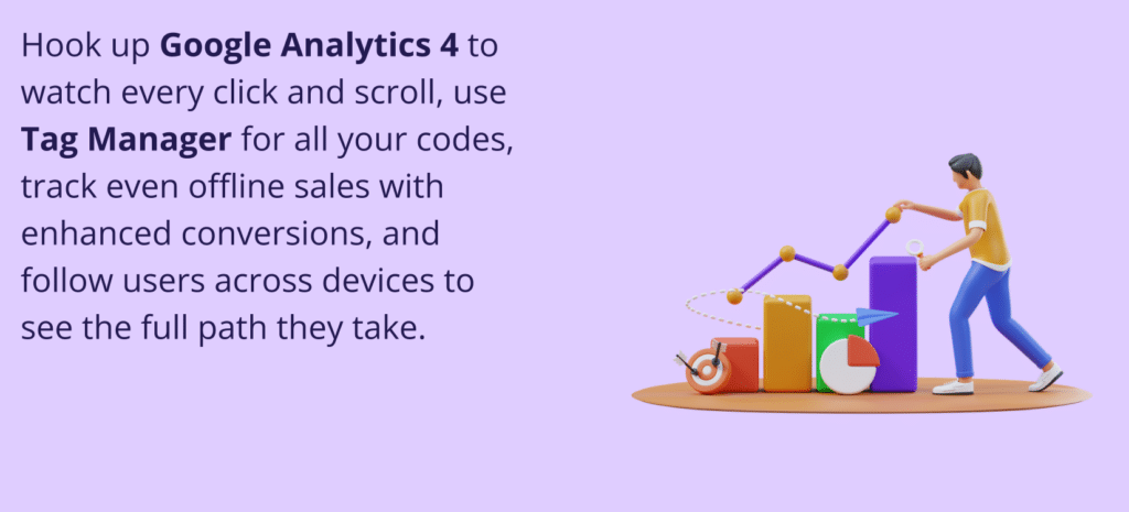 Your Website is Live! Here's Your Complete 2025 Growth Roadmap for small business owner. 
A purple image showing a person holding a large magnifying glass and looking at a bar graph with a rising line. The text explains, "Hook up Google Analytics 4 to watch every click and scroll, use Tag Manager for all your codes, track even offline sales with enhanced conversions, and follow users across devices to see the full path they take."