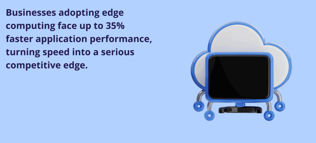 The 8 Technology Trends Reshaping Business in 2025 A 3D Edge Computing icon featuring a monitor/server on wheels with a cloud backdrop. This illustrates the text: "Businesses adopting edge computing face up to 35% faster application performance..."