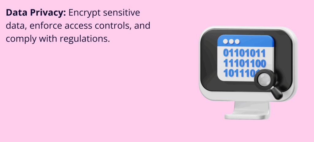 The 8 Technology Trends Reshaping Business in 2025 A 3D monitor icon displays binary code and a magnifying glass, symbolizing data security. This illustrates the text: "Data Privacy: Encrypt sensitive data, enforce access controls, and comply with regulations."