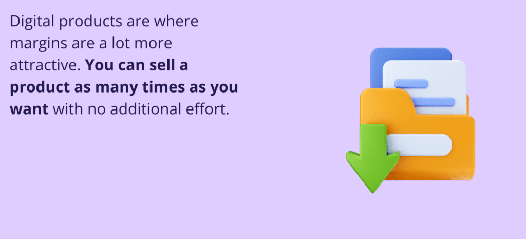 The Complete 2025 Guide to Starting a Profitable Online Business.  Digital products are where margins are a lot more attractive. You can sell a product as many times as you want with no additional effort. Text with an icon of a file folder, documents, and a green download arrow, symbolizing digital products.