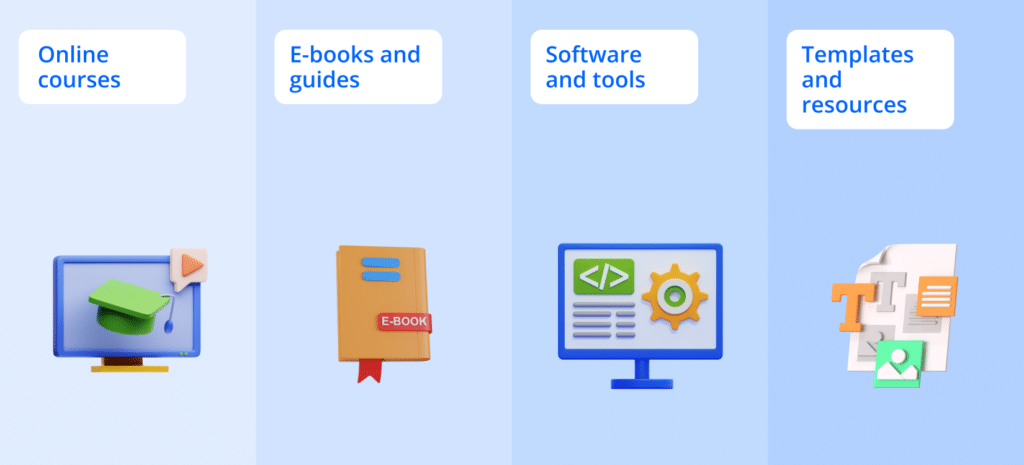 The Complete 2025 Guide to Starting a Profitable Online Business.   Icons illustrating four digital product business models: Online courses (a monitor with a graduation cap), E-books and guides (a brown e-book), Software and tools (a monitor with code tags and a gear), and Templates and resources (a document with text and image icons).