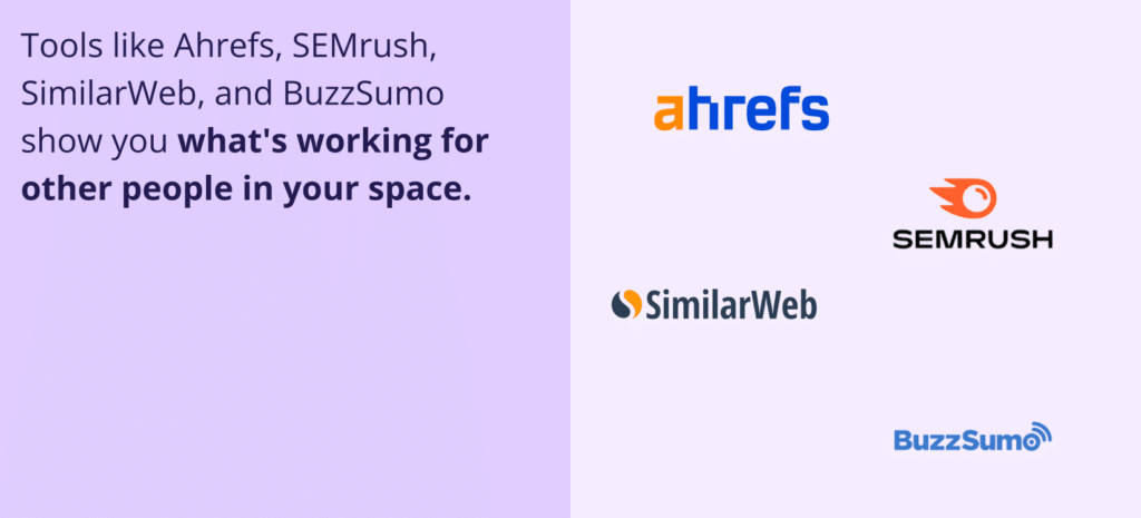 The Complete 2025 Guide to Starting a Profitable Online Business. "Tools like Ahrefs, SEMrush, SimilarWeb, and BuzzSumo show you what’s working for other people in your space." text with the logos for Ahrefs, SEMrush, SimilarWeb, and BuzzSumo, representing market research tools.