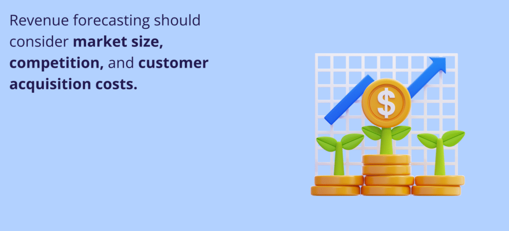 The Complete 2025 Guide to Starting a Profitable Online Business. "Revenue forecasting should consider market size, competition, and customer acquisition costs." text with an icon showing coins stacked like a growing plant, topped with a dollar sign coin, against a grid and a rising blue arrow, symbolizing financial growth and revenue forecasting.
