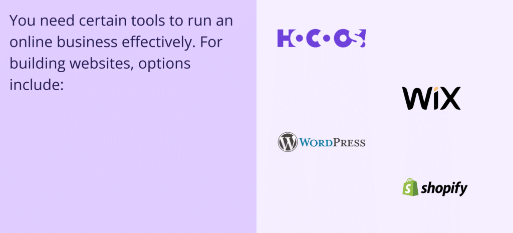 The Complete 2025 Guide to Starting a Profitable Online Business. "You need certain tools to run an online business effectively. For building websites, options include:" text next to the logos for Hocoos, Wix, WordPress, and Shopify, representing website building and e-commerce platforms.