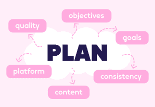 Plan your social media marketing strategy