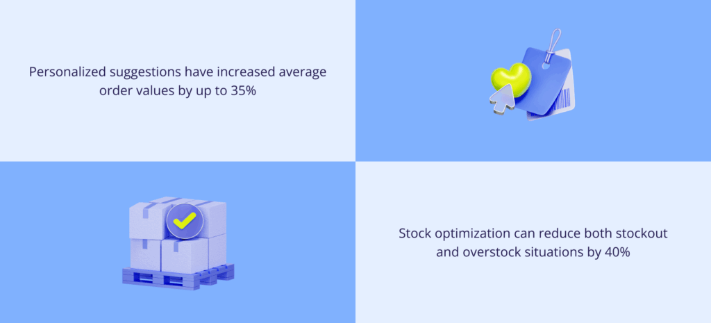 Come l'IA può aiutarti ad avviare una piccola impresa oggi 3 Your Complete Guide to AI for Small Businesses in 2026. Icons for shopping and inventory with text