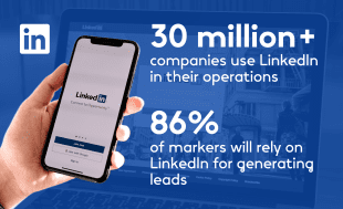 Source: FinancesOnline, 2023 https://financesonline.com/linkedin-statistics/