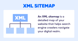 XML 网站地图可帮助 Google 查找和索引您的网站。