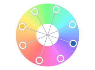 Find color palette ideas with the help of a colorwheel