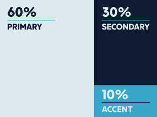 Pick a primary, secondary, and accent color as your basic palette.