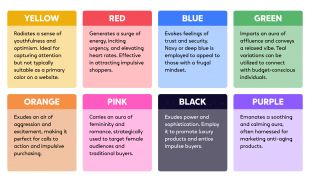 Colors can help spark a whole range of different emotions or ideas.