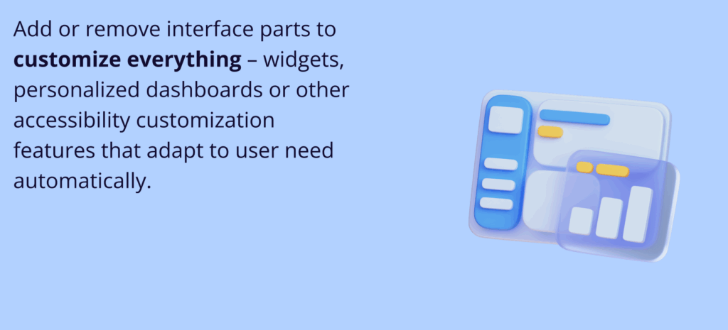Website Trends 2026: The Future of Digital Experience is Here 3 Website Trends 2026: The Future of Digital Experience is Here. Icon of a customizable dashboard interface with an overlay showing a bar chart.