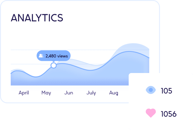 In-Depth Analytics