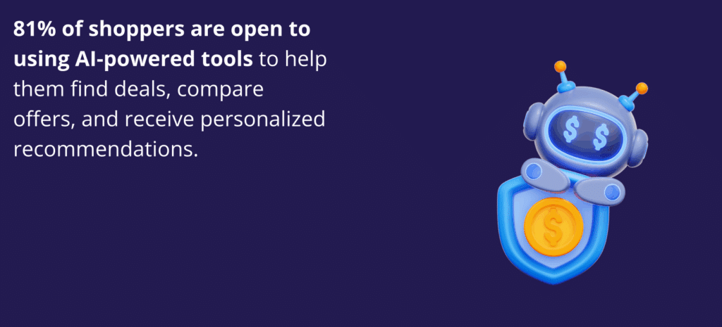 How Small Businesses Can Win Big on 2025 Black Friday. Icon of a blue AI robot holding a shield and coin, next to the text: "81% of shoppers are open to using AI-powered tools to help them find deals, compare offers, and receive personalized recommendations."