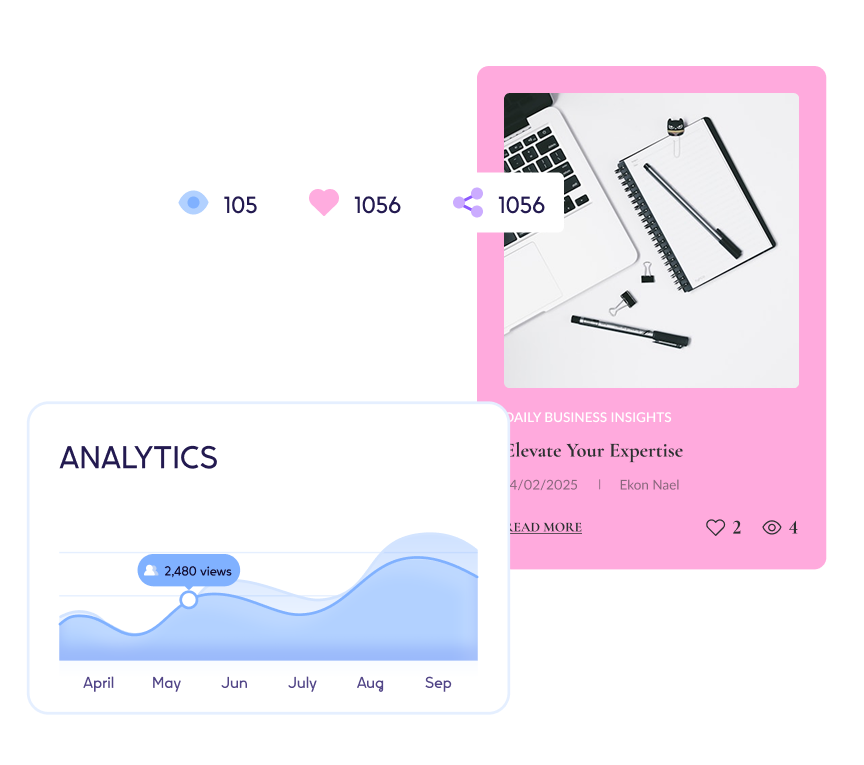 Erstellen Sie in wenigen Minuten einen beeindruckenden Shop