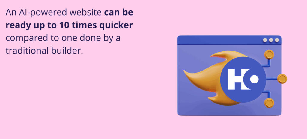 AI Website Builder vs. Traditional Builders: Which One Is Better for Small Businesses? 2 AI Website Builder vs. Traditional Builders: Which One Is Better for Small Businesses. Infographic featuring the Hocoos AI logo in a browser window. Text states: "An AI-powered website can be ready up to 10 times quicker compared to one done by a traditional builder."