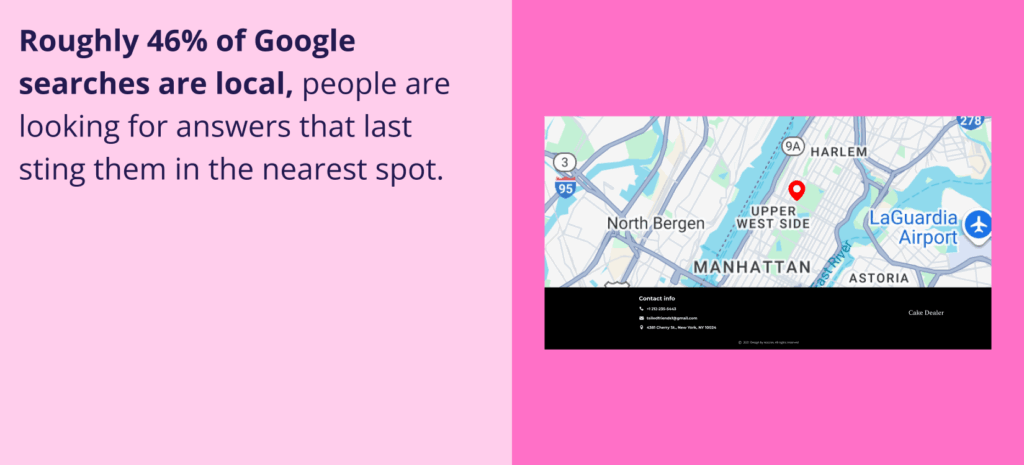 Why a Website Matters More Than Social Media (Backed by Data) 3 Why a Website Matters More Than Social Media (Backed by Data).
An advertisement featuring a red map pin icon located in Manhattan on a digital map, with an airplane icon marking LaGuardia Airport nearby.