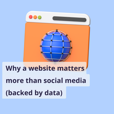 Why a Website Matters More Than Social Media (Backed by Data). A blog cover image featuring a 3D stylized orange browser window icon with a blue globe inside.