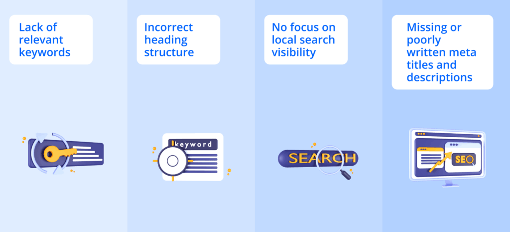 Why Most Small Business Websites Fail (and How AI Fixes It) 3 Why Most Small Business Websites Fail (and How AI Fixes It)
An infographic listing four SEO issues with 3D icons