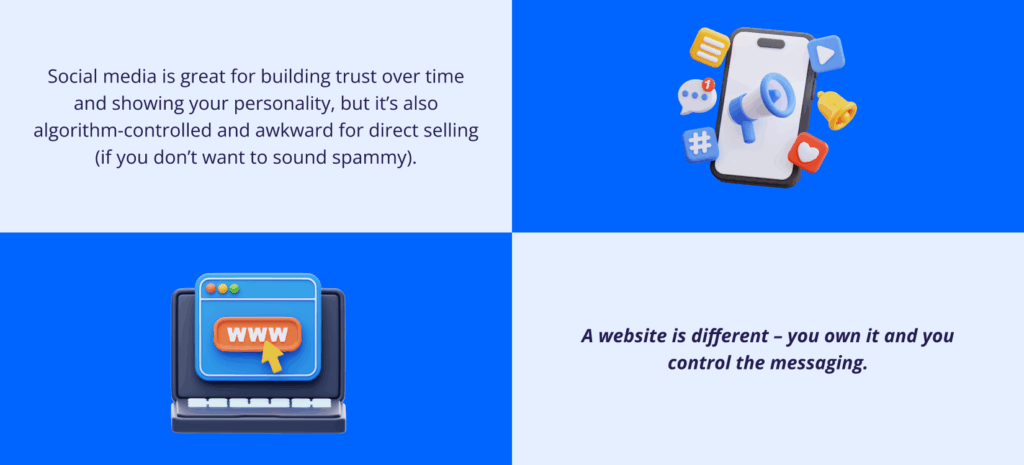AI Website Builder for Fitness Trainers & Coaches: Sell Sessions Online 5 AI Website Builder for Fitness Trainers & Coaches: Sell Sessions Online and build your business. Icons of a smartphone and laptop comparing social media to websites. Text notes that while social media builds trust, a website offers full control over messaging.