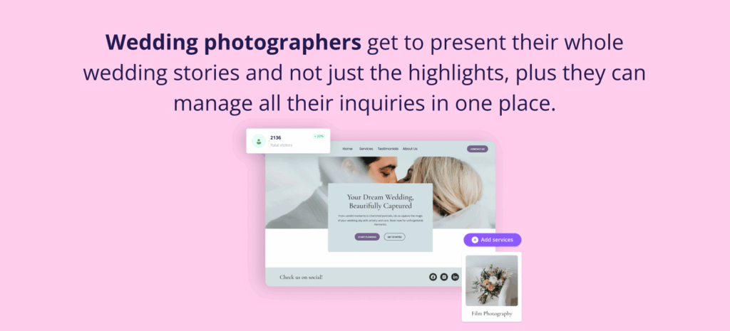 AI Website Builder for Photographers: Build a Portfolio That Gets Clients. Website mockup for wedding photographers with text. Floating UI icons show "Total visitors," "Add services," and a "Film Photography" card.